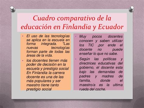 Cuadro Comparativo De La Educación En Finlandia Y