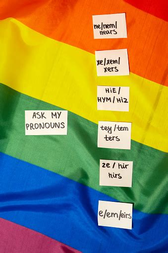 Ask My Pronoun Neo Pronouns Concept Rainbow Flag With Paper Notes Text