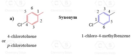 Naming Aromatic Compounds Chemistry Steps