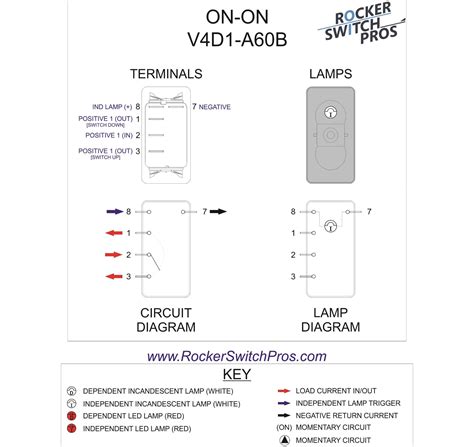 Carling Switch Wiring Diagram 6 Pin