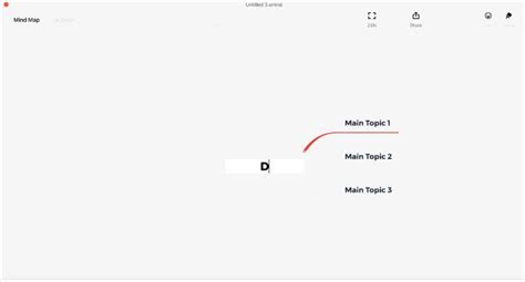 The Cause And Effect Thinking Map That You Should Know