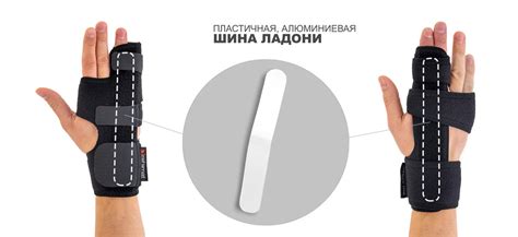 Ортез пальцев руки при переломе боксера Reh4Mat Am-sp-01 4classic ...
