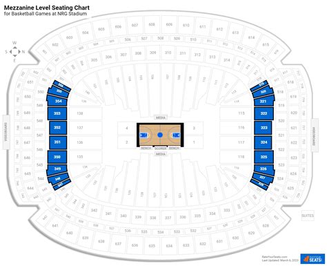 Nrg Stadium Rodeo Seating Chart Elcho Table