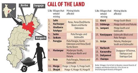 Five Coal Blocks In Chhattisgarh Might See Land Conflict Business