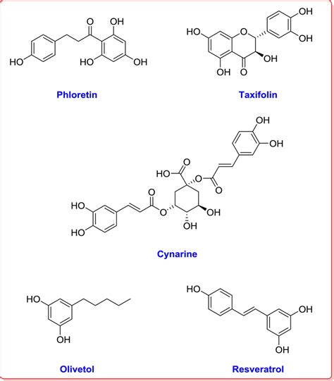 Molecular Structure Of Phenolic Compounds Used In This Study Download