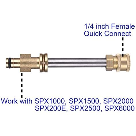 Sun Joe Electric Pressure Washer Parts