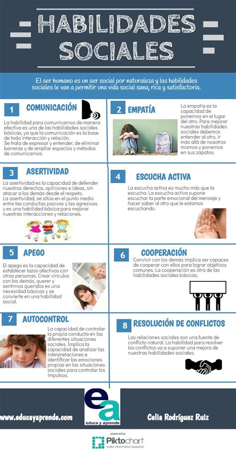 Tipos de HABILIDADES SOCIALES en niños Infografía