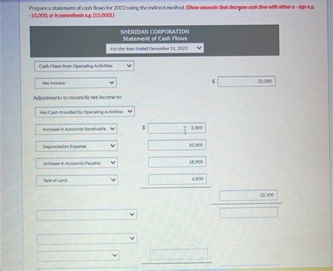 Solved Sheridan Corporation S Comparative Balance Sheets Are Chegg