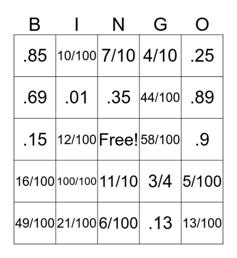 Decimal And Fraction Bingo Card