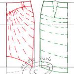 Studio Faro Sewing Patterns Garment Blocks And All The Instructions