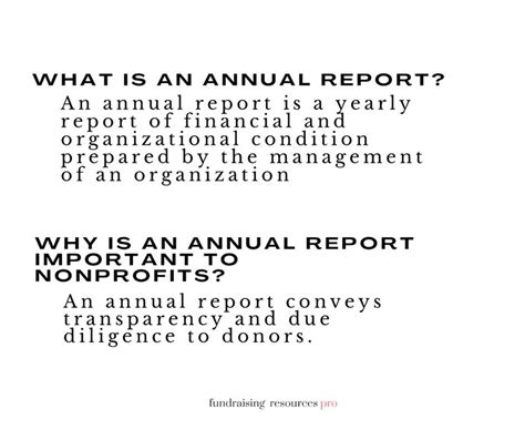 Colorful Nonprofit Annual Report Template Report Back To Your Donors On