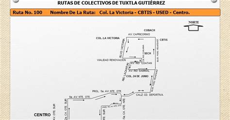 RUTAS DE COLECTIVOS DE TUXTLA GUTIERREZ RUTA 100