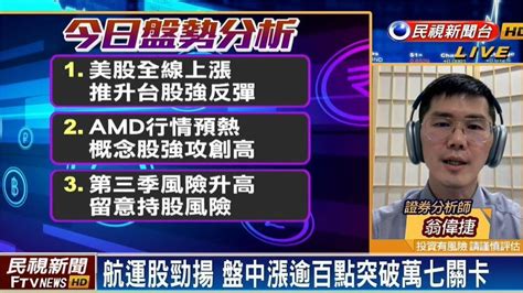 台股看民視／美股上漲帶動反彈「站回萬七」！專家曝未來須留意「這2件事」｜四季線上4gtv