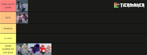 AUT SKINS Tier List (Community Rankings) - TierMaker