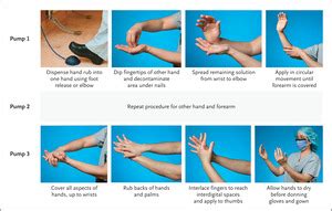 Water Based And Waterless Surgical Scrub Techniques Nejm