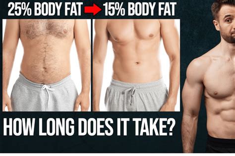 Authoritative 10 Fastest Ways To Reduce Body Fat Percentage In 2024 Butler Health Blogs