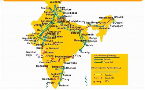 Pipelines Role Of Pipeline In Regional Development Upsc