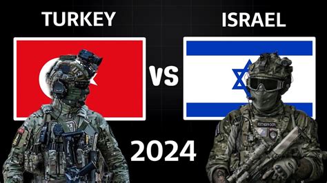 Turkey Vs Israel Military Power Comparison Israel Vs Turkey