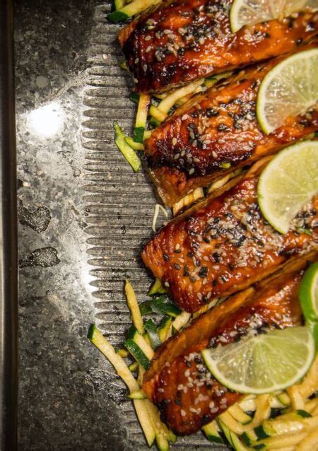 Perfectly Cooked Fish In Under 20 Minutes: The Ultimate Guide