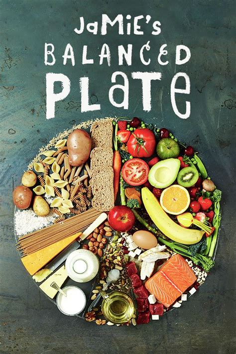 Balance Is Absolutely Key If You Can Balance Your Plate Right And Keep Your Portion Control In