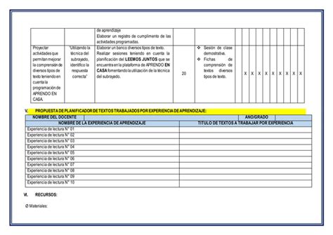 PLAN LECTOR INSTITUCIONAL ESQUEMA 2022 Doc