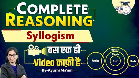 Syllogism In One Video Complete Reasoning For All Competitive Exams