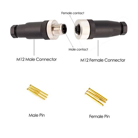 Connector Gender Male Vs Female Connectors Difference How To Identify And Connect Shine