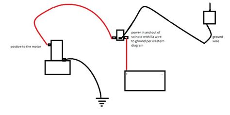 Western Snow Plow Installation Instructions