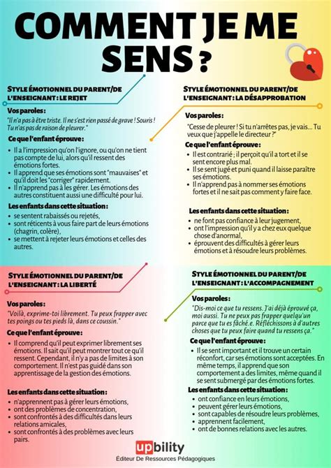 Les Principaux Besoins Des Adolescents Artofit