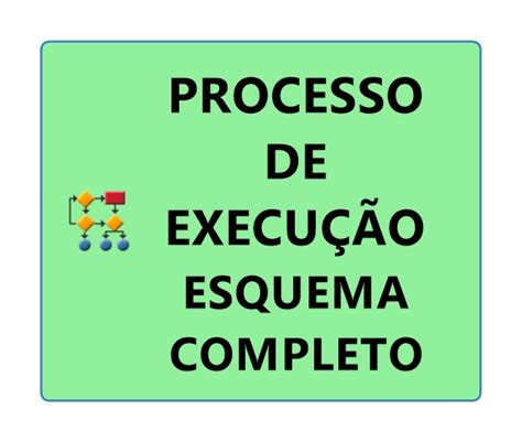 PROCESSO DE EXECUÇÃO CÍVEL LINHA DO TEMPO TODOS OS ATOS INCLUI