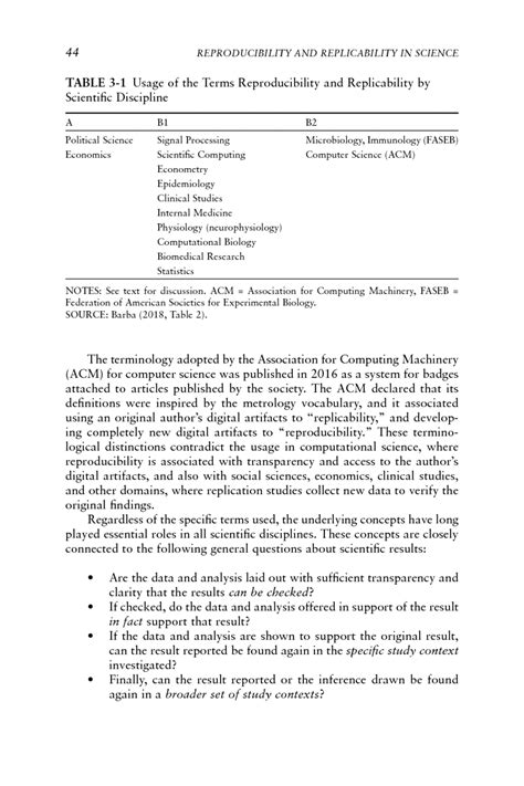 3 Understanding Reproducibility And Replicability Reproducibility And