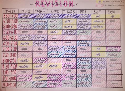 Image result for gcse revision timetable | School timetable, School study tips, Revision timetable