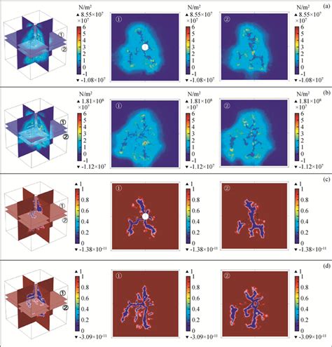 Fracture Propagation Research Of Radial Well Fracturing In Hot Dry Rock