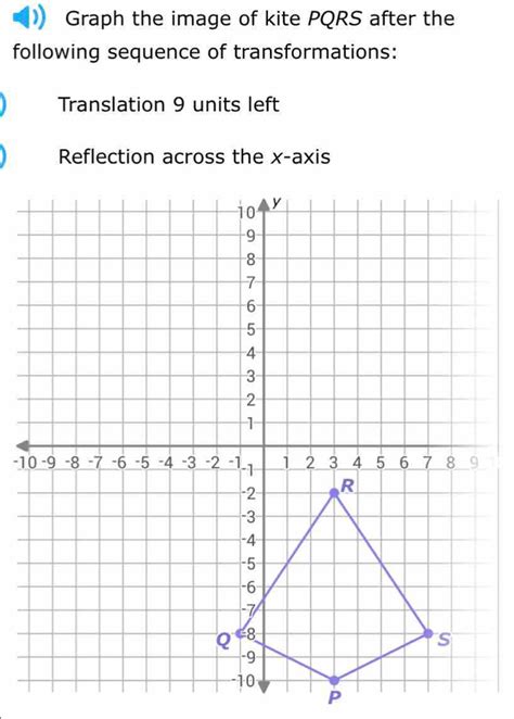 Solved Graph The Image Of Kite Pqrs After The Following Sequence Of