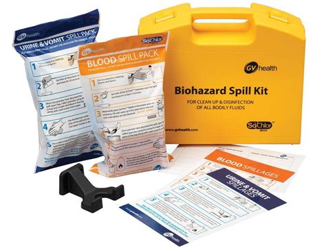 Bodily Fluid Spill Kit