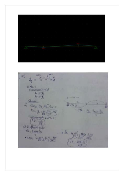 ejercicios de vigas por método de área de momentos PDF