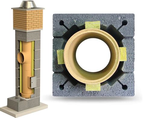 System Kominkowy Bestkomin System Kominowy Komin Ceramiczny 4Mb K Fi