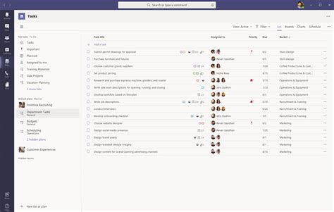 Gerenciar O Aplicativo Tasks Para Sua Organização No Microsoft Teams Microsoft Teams