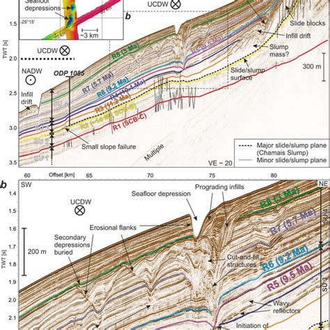 A Uninterpreted Multichannel Seismic Profile Geob For Location