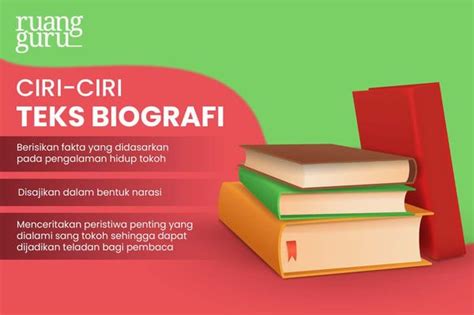 17 Contoh Teks Biografi Singkat Tokoh Tokoh Inspiratif