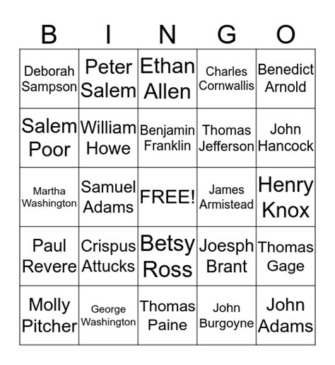 People In The Revolutionary War Bingo Card