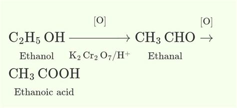 How will ethanol be oxidised - Brainly.in