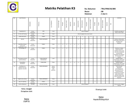 Matriks Pelatihan K3 Pdf