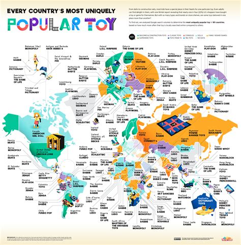 The Most Popular Toys Around The World For Last Minute Ters Newsweek