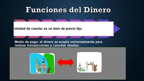 Los determinantes teóricos del ahorro Conceptos y motivaciones