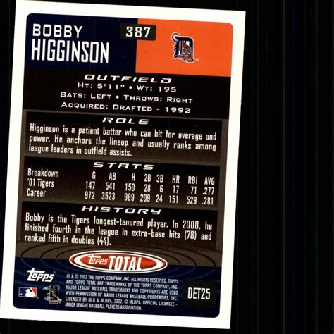 2002 Topps Total 387 Bobby Higginson EBay