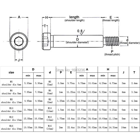 1pc M5 M6 M8 M10 Shoulder Diameter 6 8 10 12mm Grade 12.9 Steel Hex ...