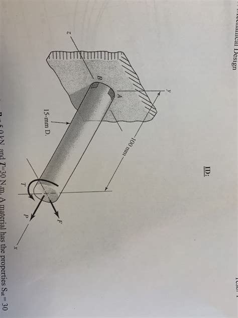 Solved Problem 2 A Hot Rolled Shaft Shoulder Has A Large Chegg