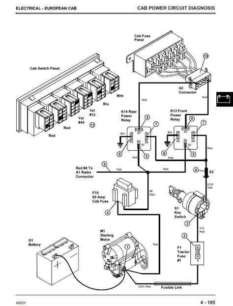 John Deere 4200 4300 4400 Compact Utility Tractors Technical Manual