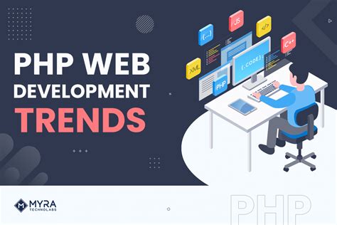 Top Php Web Development Trends Myra Technolabs